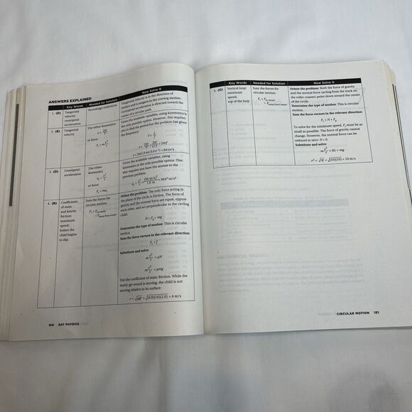 Barron's SAT Subject Test: Physics, 2nd Edition -Paperback - VERY GOOD by Jansen - Picture 9 of 14